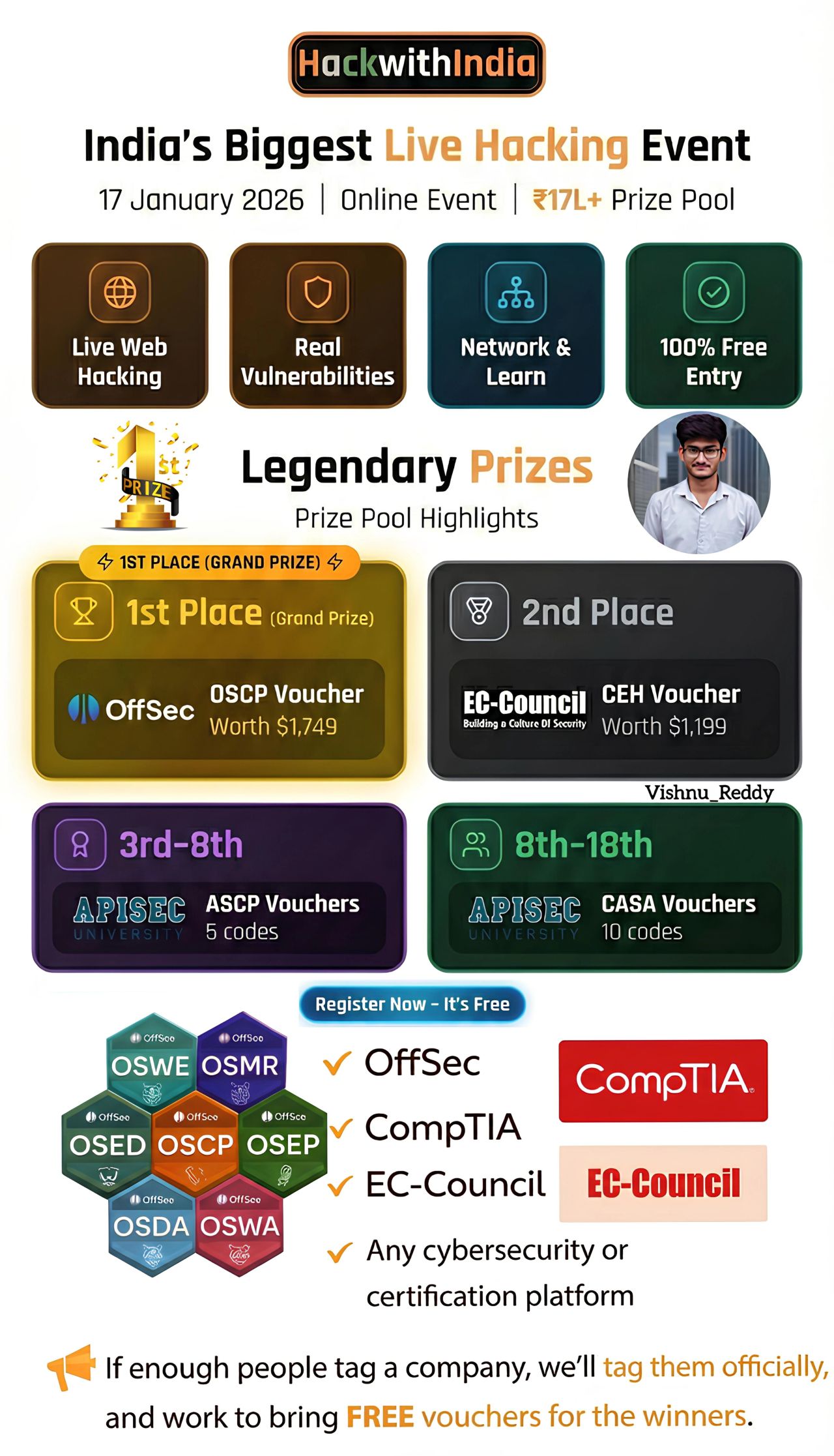 I Thought HackWithIndia Was Just Hype — Then I Looked Deeper